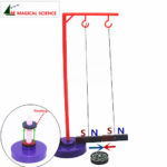 Magnetic levitation compass...